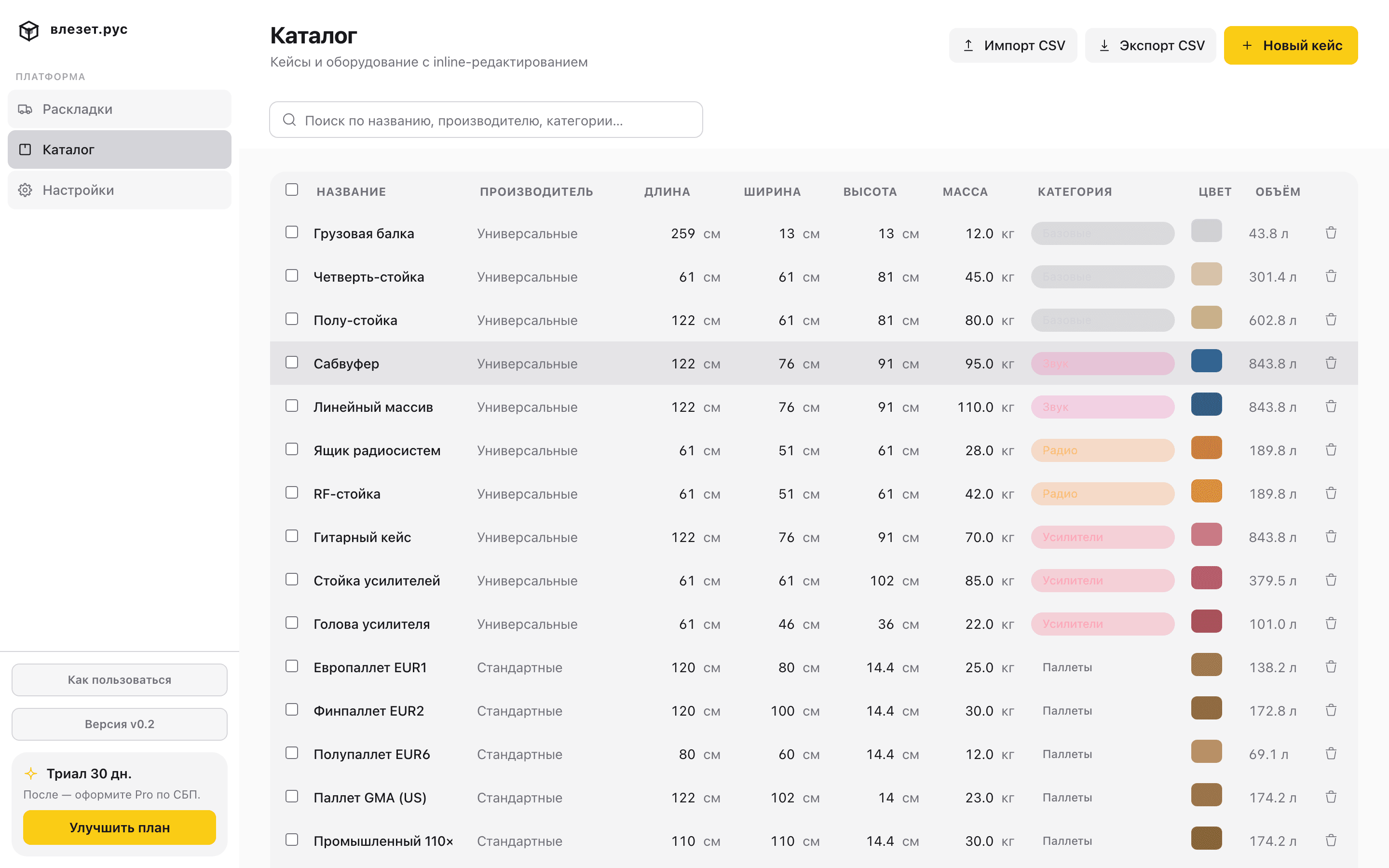 Страница каталога кейсов